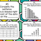 Shapes of Distribution Task Cards