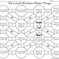 Box Plot Maze