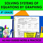 Solving Systems of Equations by Graphing