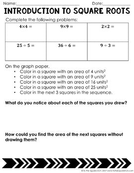 Square Roots Notes