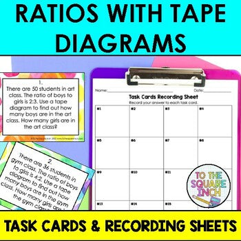 Solving Ratio Problems with Tape Diagrams Task Cards