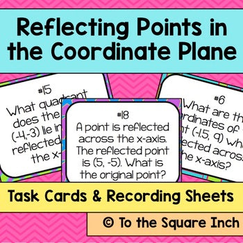 Reflecting Points in the Coordinate Plane Task Cards