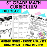 Quality Math Classroom Resources for Middle School | ToTheSquareInch ...