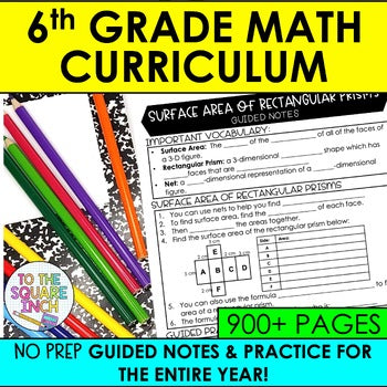 Quality Math Classroom Resources for Middle School | ToTheSquareInch ...